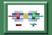 Operation Principle of Stirling Engine